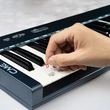 Guitto GFM-02 keyboard stickers